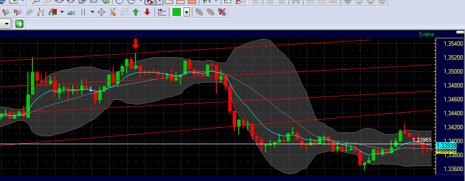 Quo Vadis Dax 2011 - All Time High? 446112
