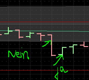 BB-Trading und was daraus so erwächst 447244