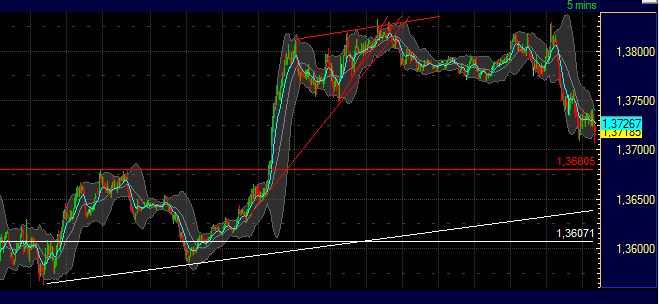 BB-Trading und was daraus so erwächst 447809