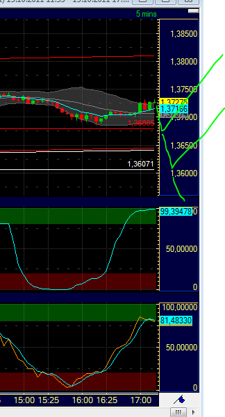 BB-Trading und was daraus so erwächst 447905