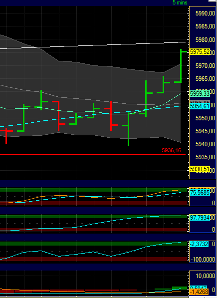 BB-Trading und was daraus so erwächst 448168