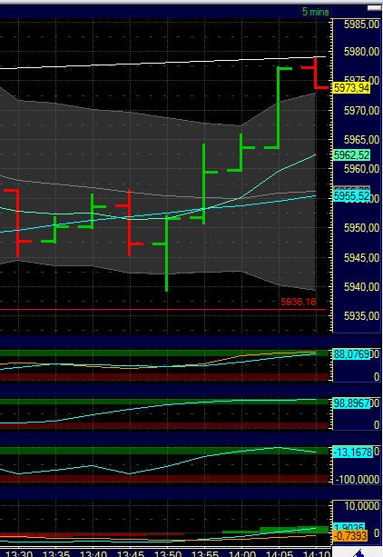 BB-Trading und was daraus so erwächst 448171