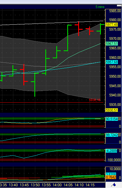 BB-Trading und was daraus so erwächst 448178