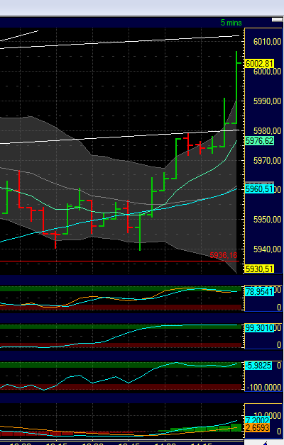 BB-Trading und was daraus so erwächst 448181