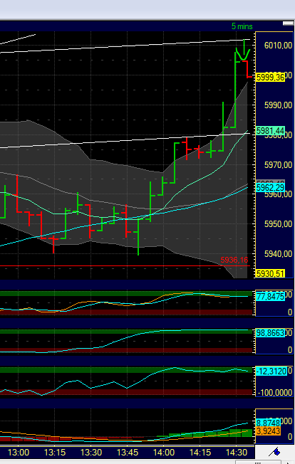 BB-Trading und was daraus so erwächst 448182