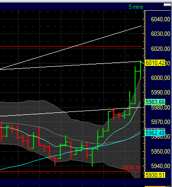 BB-Trading und was daraus so erwächst 448183