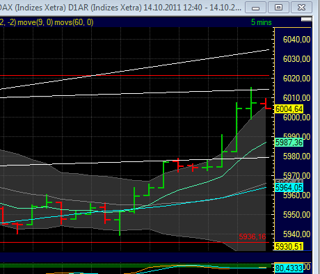 BB-Trading und was daraus so erwächst 448184
