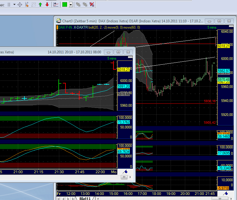 BB-Trading und was daraus so erwächst 448792