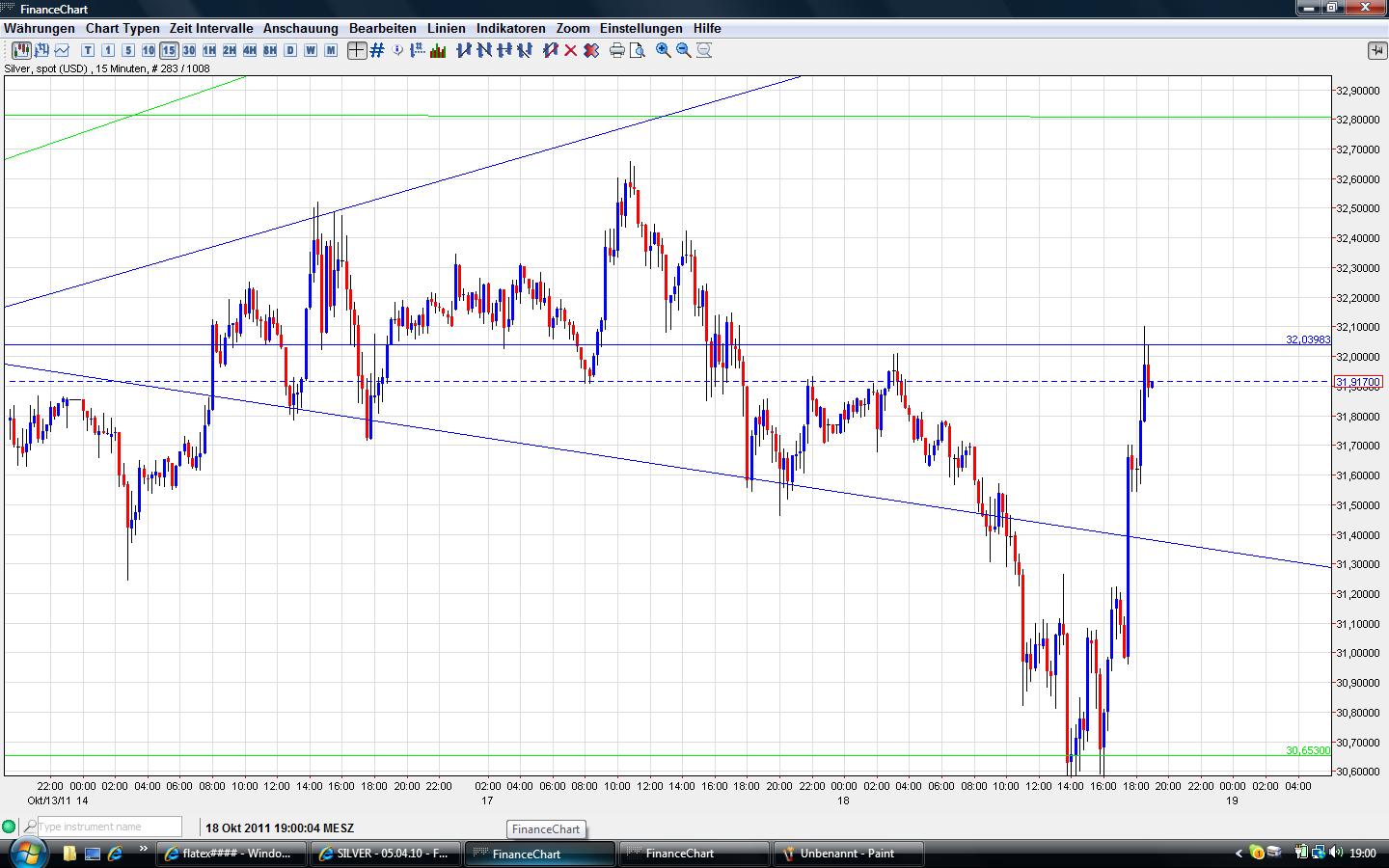 Thread für Papiertiger 449326