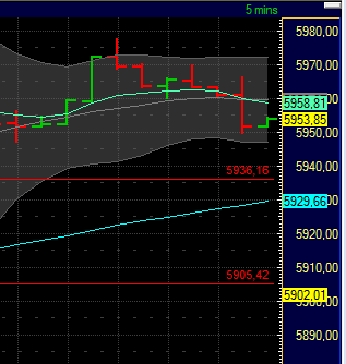 BB-Trading und was daraus so erwächst 449563