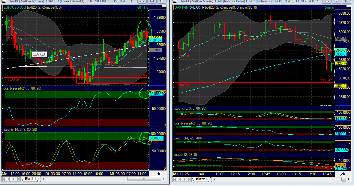 BB-Trading und was daraus so erwächst 449582