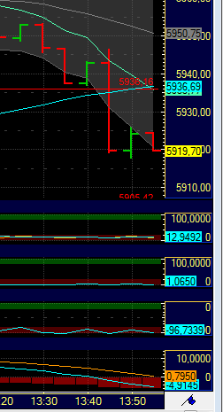 BB-Trading und was daraus so erwächst 449583