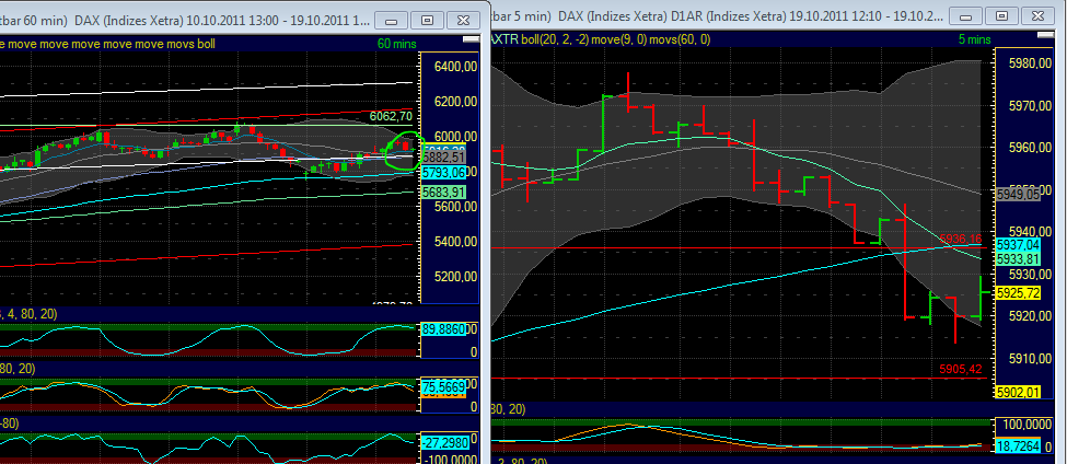 BB-Trading und was daraus so erwächst 449585