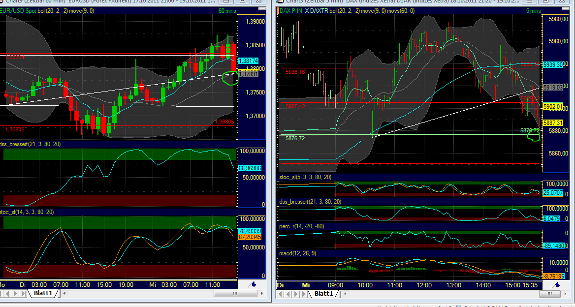 BB-Trading und was daraus so erwächst 449626