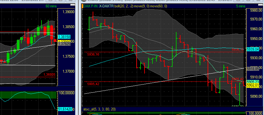 BB-Trading und was daraus so erwächst 449628