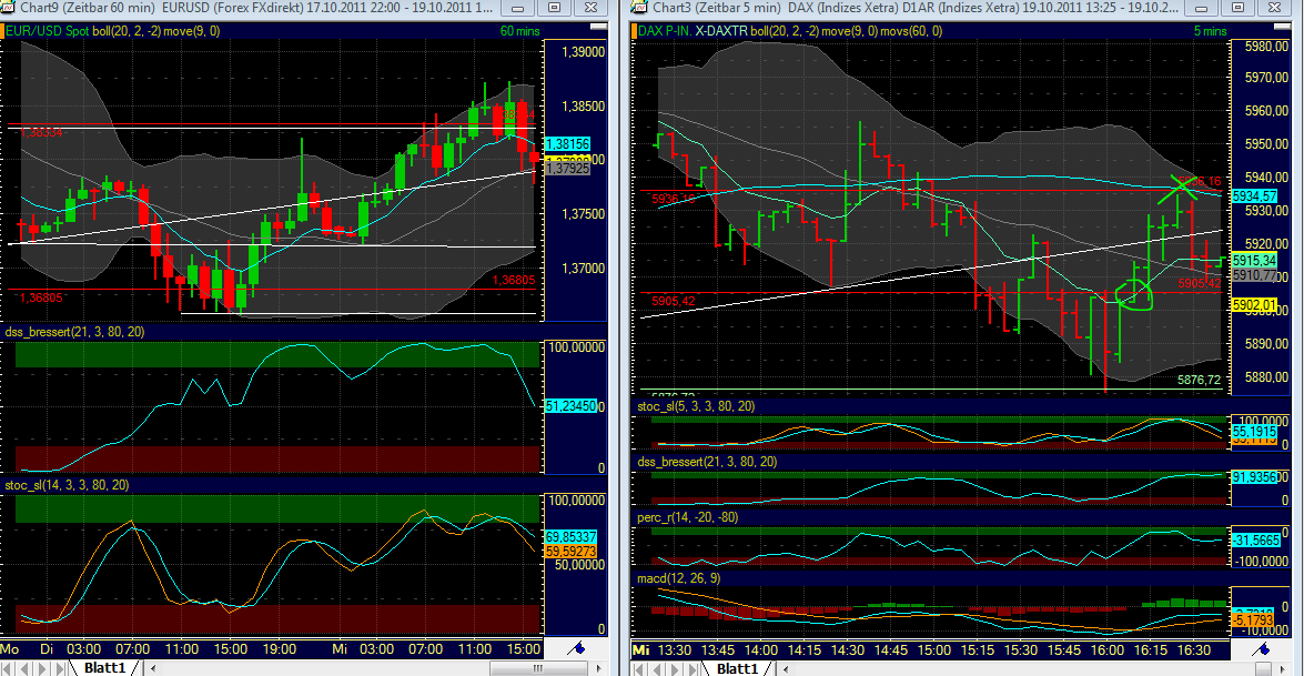 BB-Trading und was daraus so erwächst 449639