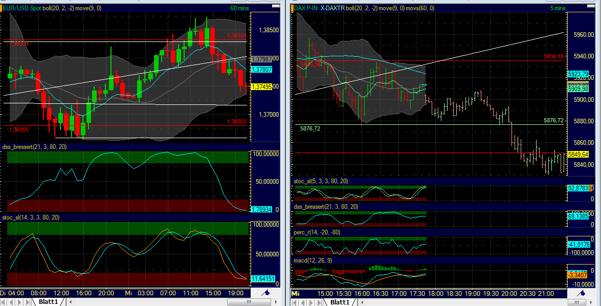 BB-Trading und was daraus so erwächst 449716