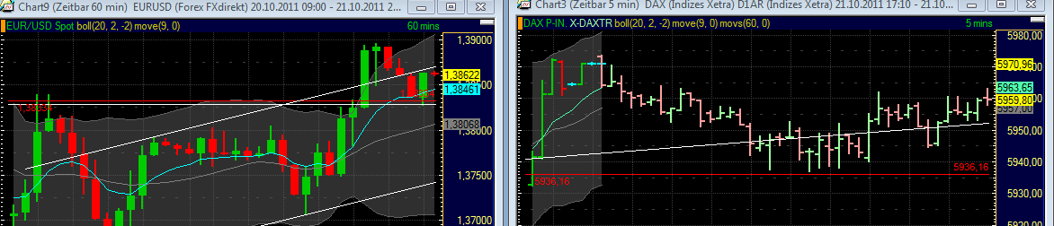 BB-Trading und was daraus so erwächst 450343
