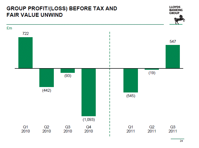 Es geht weiter : Hilferuf britischer Banken .... 455346