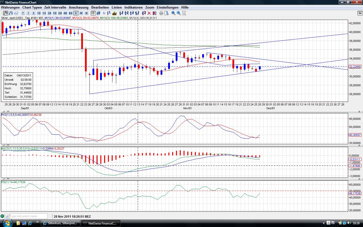 Thread für Papiertiger 461898