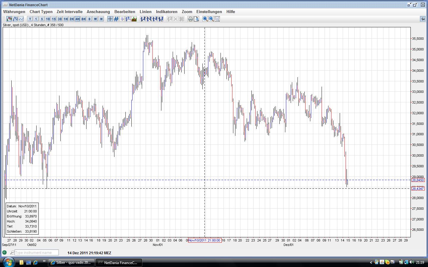 Thread für Papiertiger 467639