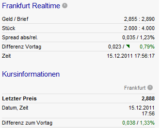 Was steckt hinter dem Paketeria AG Anstieg? 468029