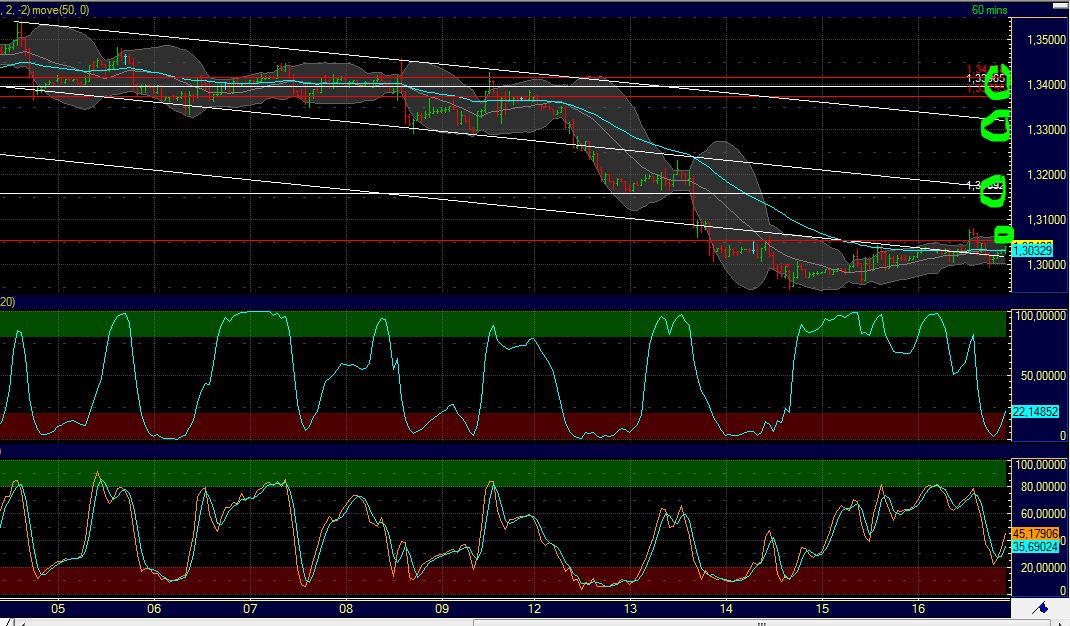 Quo Vadis Dax 2011 - All Time High? 468634