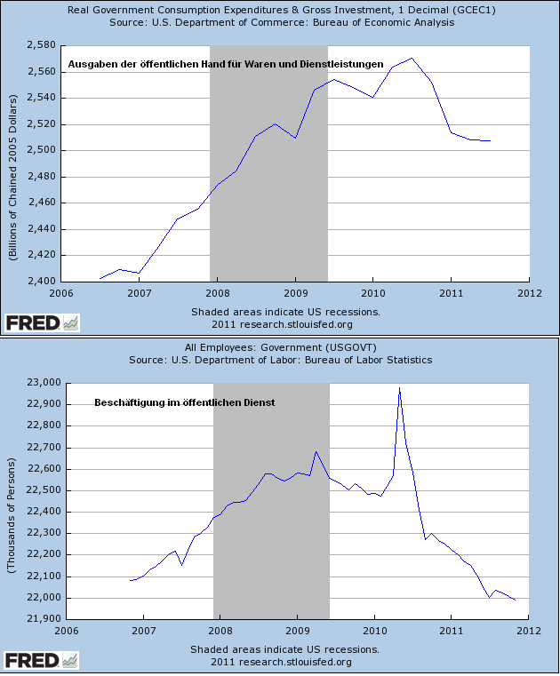 Der USA Bären-Thread 472155
