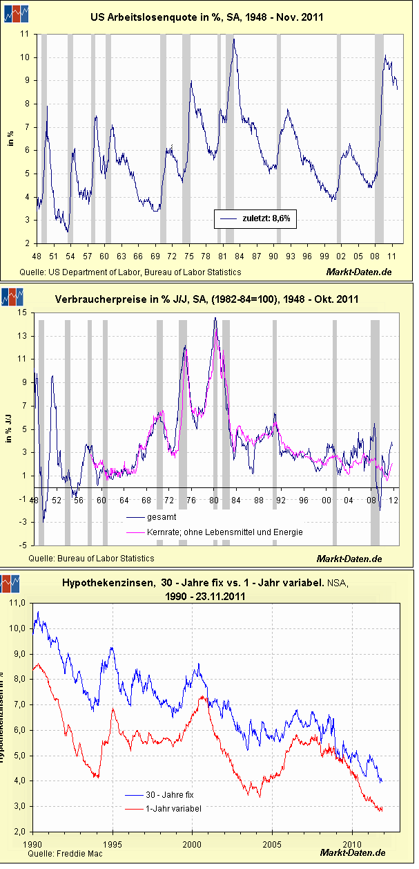 Der USA Bären-Thread 472195