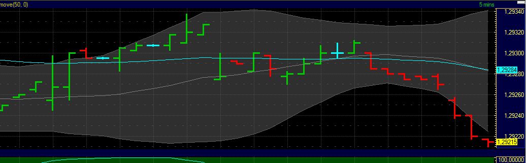 Quo Vadis Dax 2012 - Krise ohne Ende? 472786