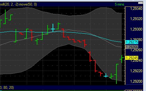 Quo Vadis Dax 2012 - Krise ohne Ende? 472793