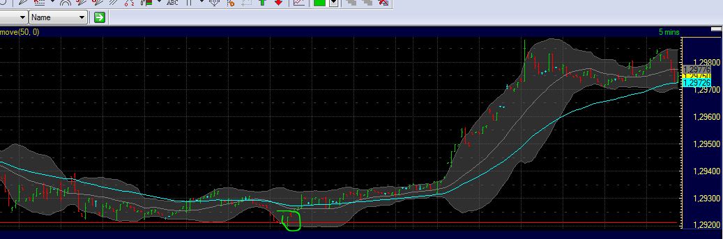 Quo Vadis Dax 2012 - Krise ohne Ende? 472873