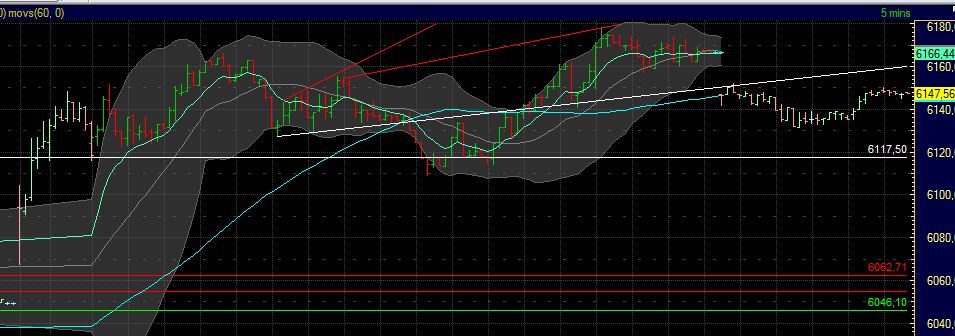 BB Trading - möglicher Regelansatz, Ausnahmen etc. 473070