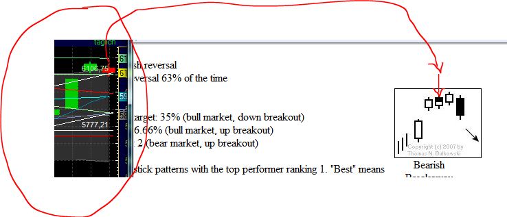 Quo Vadis Dax 2012 - Krise ohne Ende? 473421