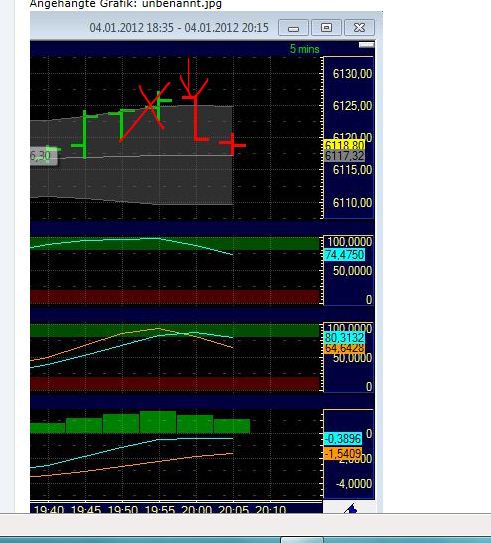 BB Trading - möglicher Regelansatz, Ausnahmen etc. 473423