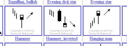 Quo Vadis Dax 2012 - Krise ohne Ende? 473435
