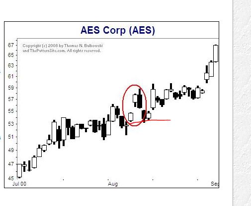 Quo Vadis Dax 2012 - Krise ohne Ende? 473831
