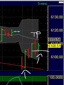 Quo Vadis Dax 2012 - Krise ohne Ende? 473890