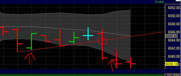 Quo Vadis Dax 2012 - Krise ohne Ende? 474243