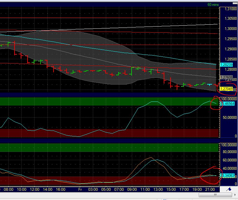 Quo Vadis Dax 2012 - Krise ohne Ende? 474547