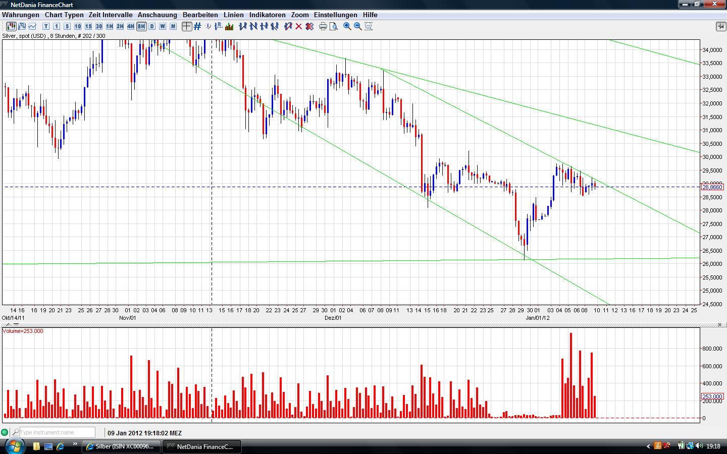 Thread für Papiertiger 474779