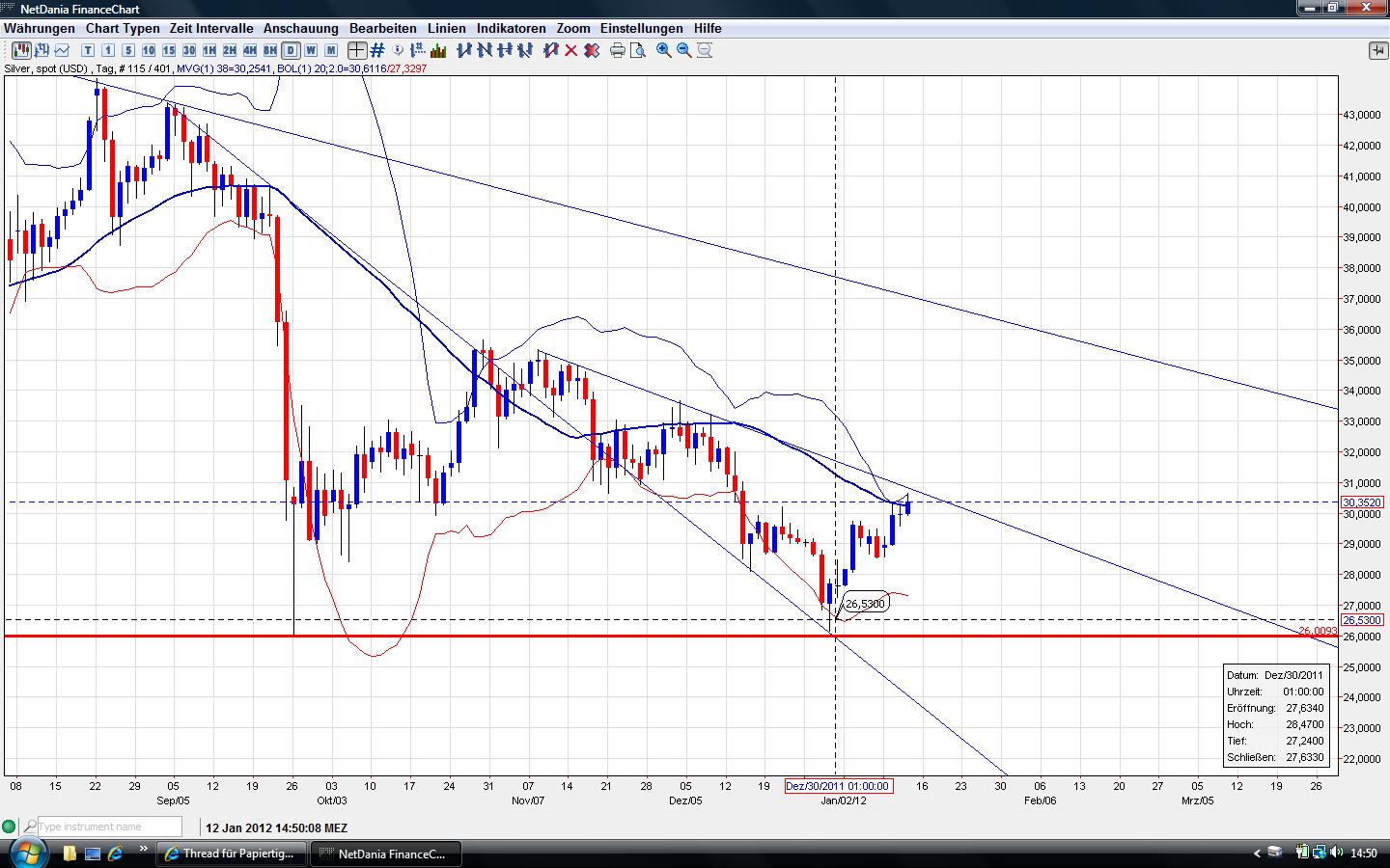 Thread für Papiertiger 475647