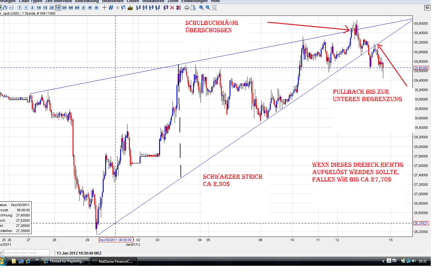 Thread für Papiertiger 476077