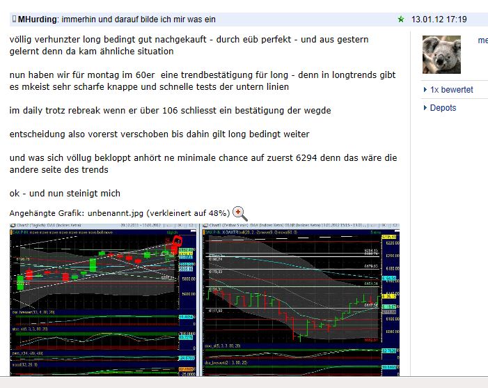 Quo Vadis Dax 2012 - Krise ohne Ende? 476753