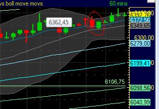 Quo Vadis Dax 2012 - Krise ohne Ende? 477661