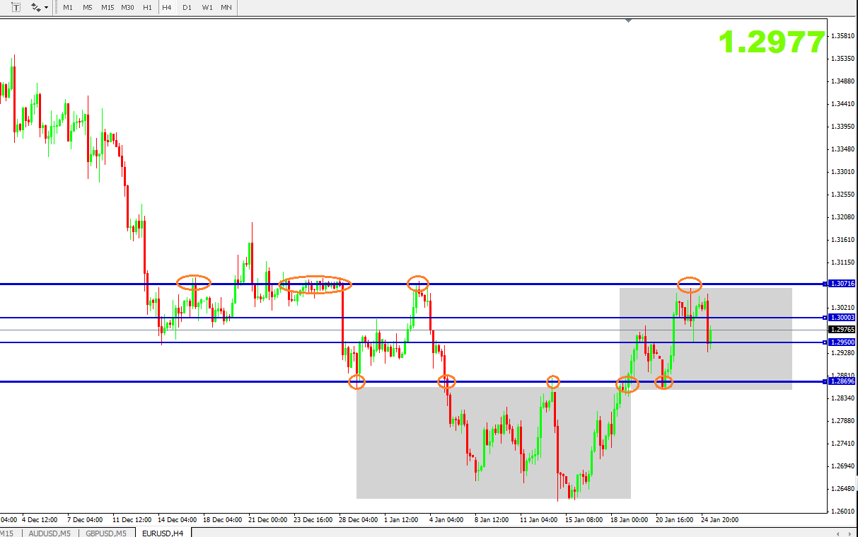 Der EUR/USD 2,0 Thread 479352