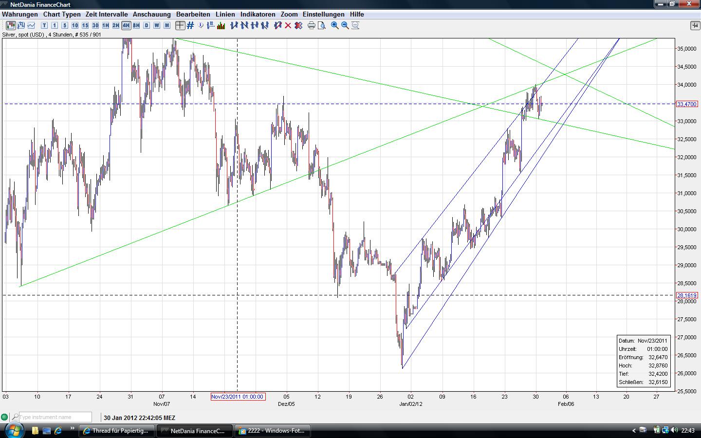 Thread für Papiertiger 480879