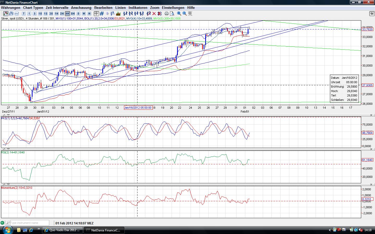 Thread für Papiertiger 481397