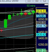 BB-trading 481449