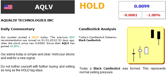 Aqualiv Tech. - Long-invest der besondren Art! 482746